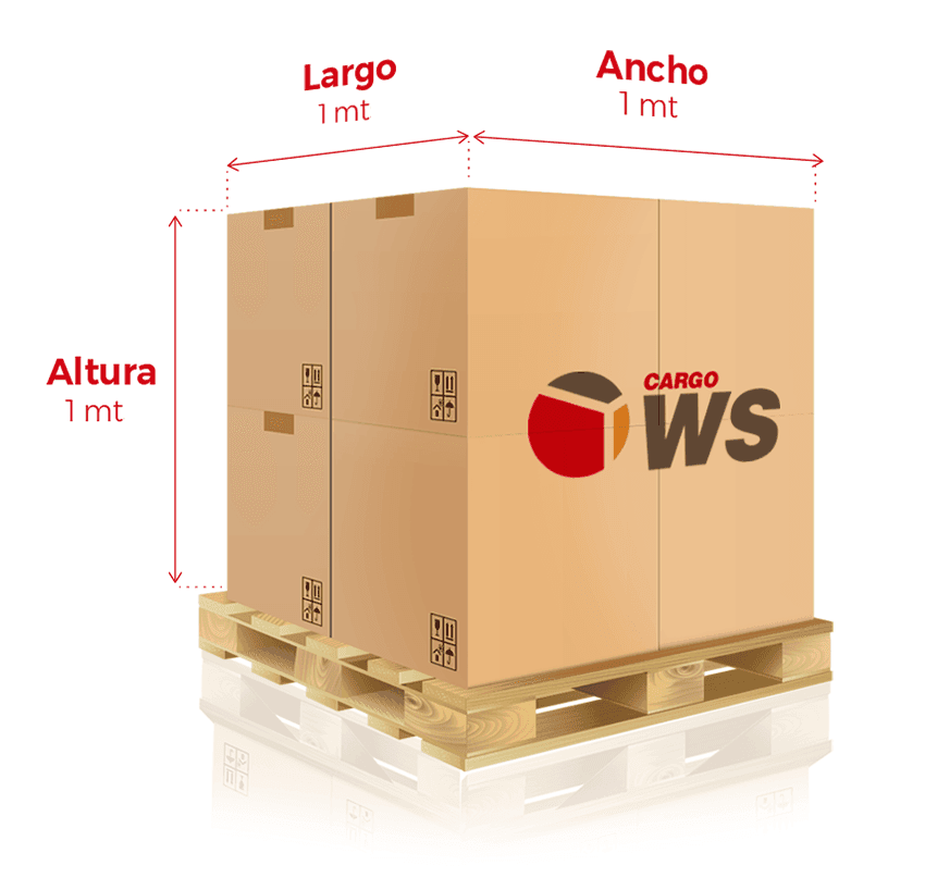 Caja de carga con dimensiones